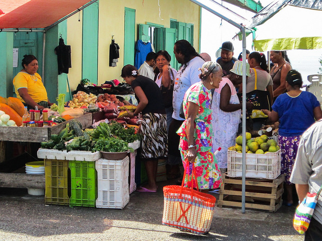 Economy in Belize