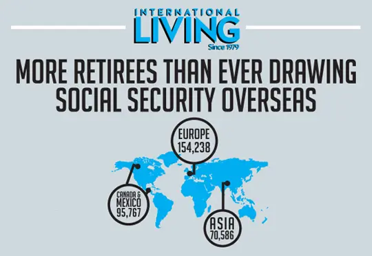 Infographic—Your Social Security Payments Overseas