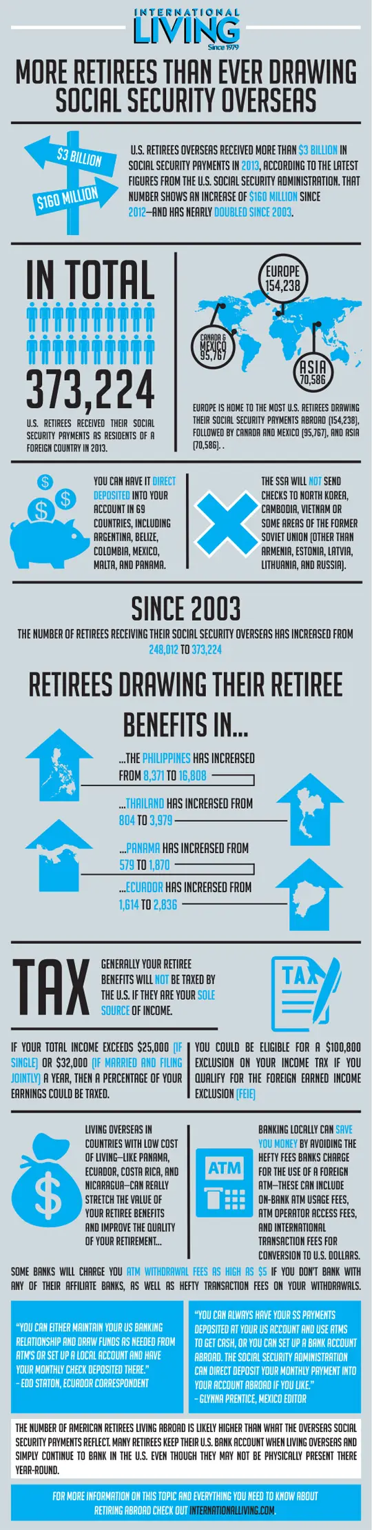 Social-Security-Infographic
