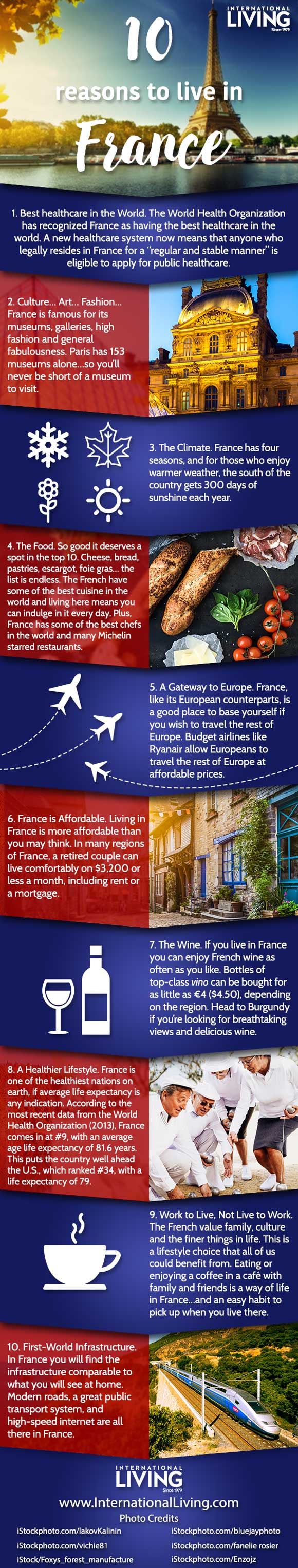 Living In France Enjoy The Best Of Old World Living International Living