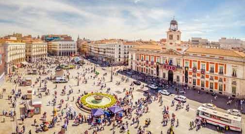 Top 10 Things To Do In Madrid International Living