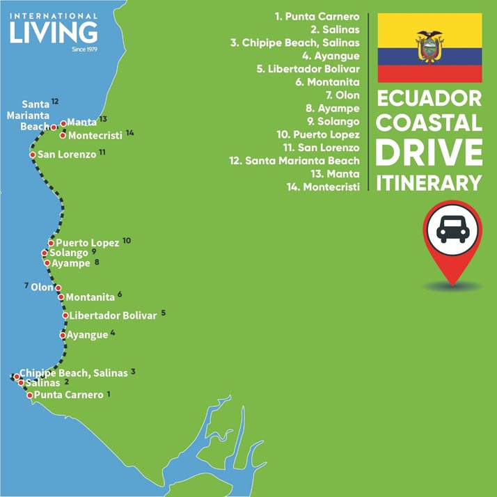 tour ruta del sol ecuador