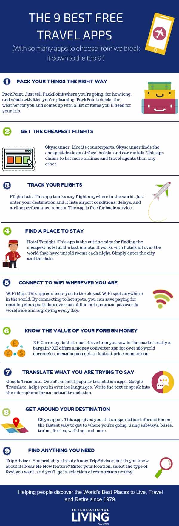 Best Travel Apps Infographic